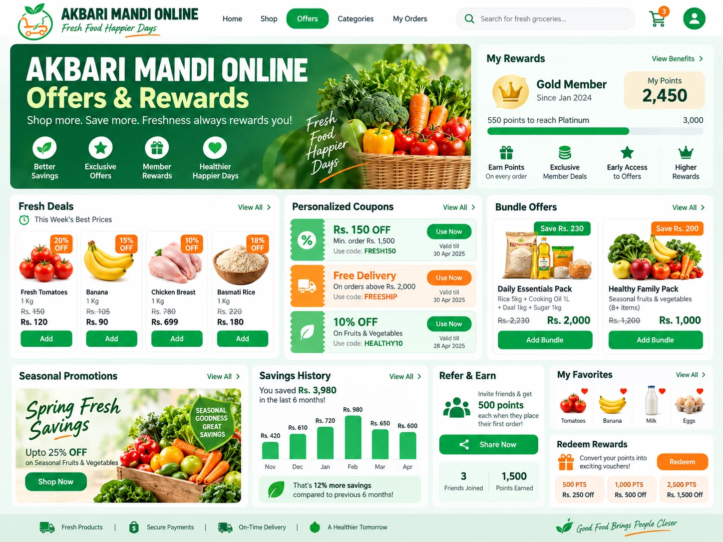 Offers and loyalty experience with reward points, personalized deals, bundles, vouchers, referrals, membership progress, and savings summary