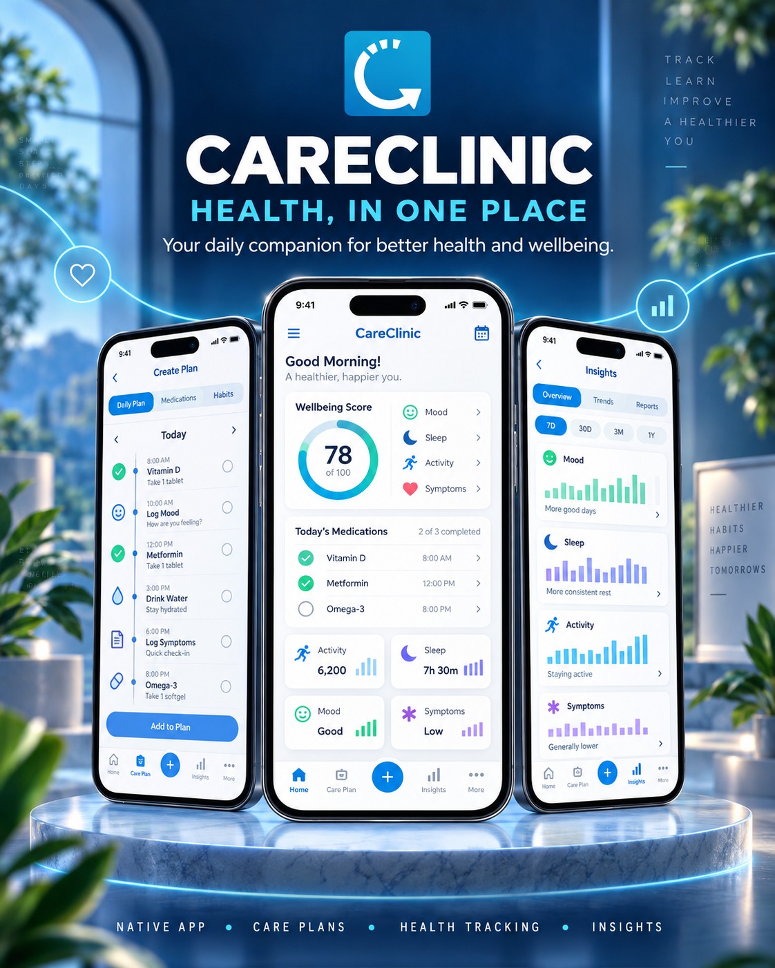 CareClinic health and wellness mobile application