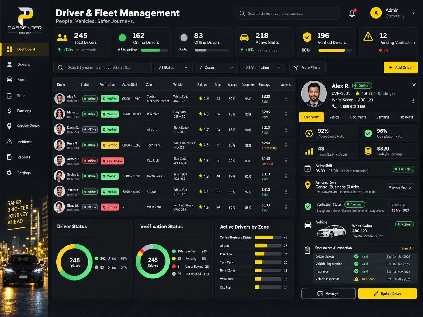 Driver and fleet management dashboard with availability, shifts, service zones, verification, vehicle documents, ratings, incidents, earnings, and performance