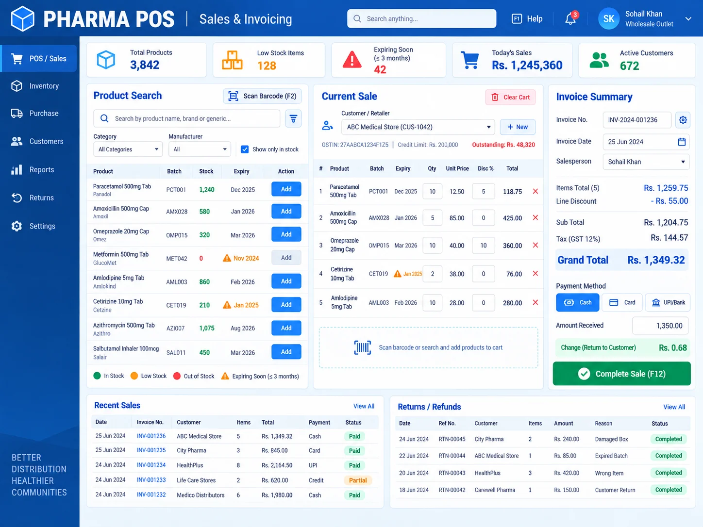 Sales POS and invoicing workspace with product and batch search, stock warnings, transaction cart, discounts, payment methods, invoice summary, sales, and returns