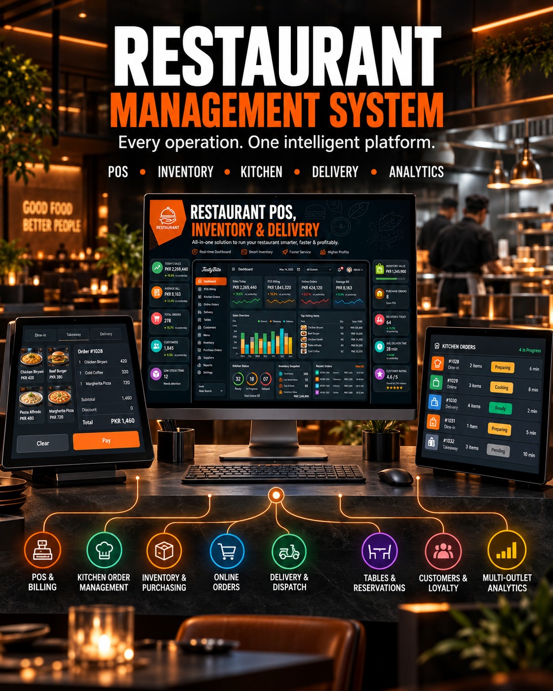 Restaurant POS, inventory, kitchen, and delivery management system
