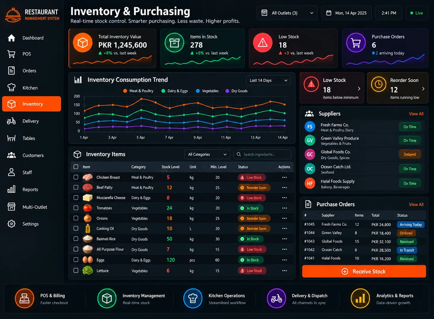 Restaurant inventory and purchasing dashboard with stock alerts, suppliers, and purchase orders