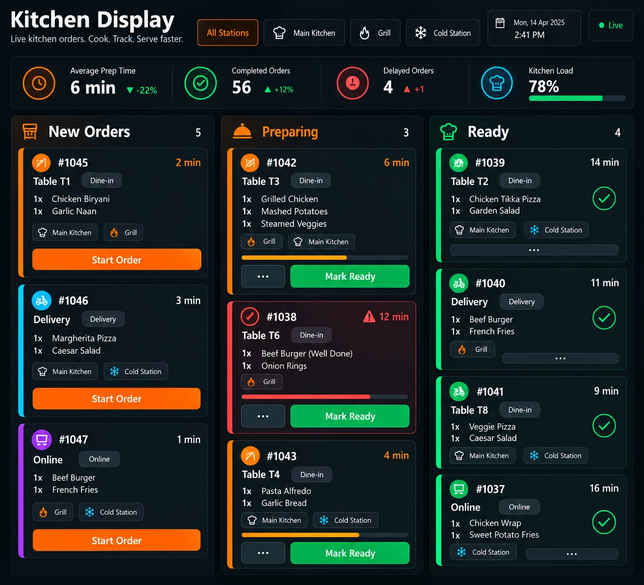 Kitchen display system showing new, preparing, delayed, and ready orders