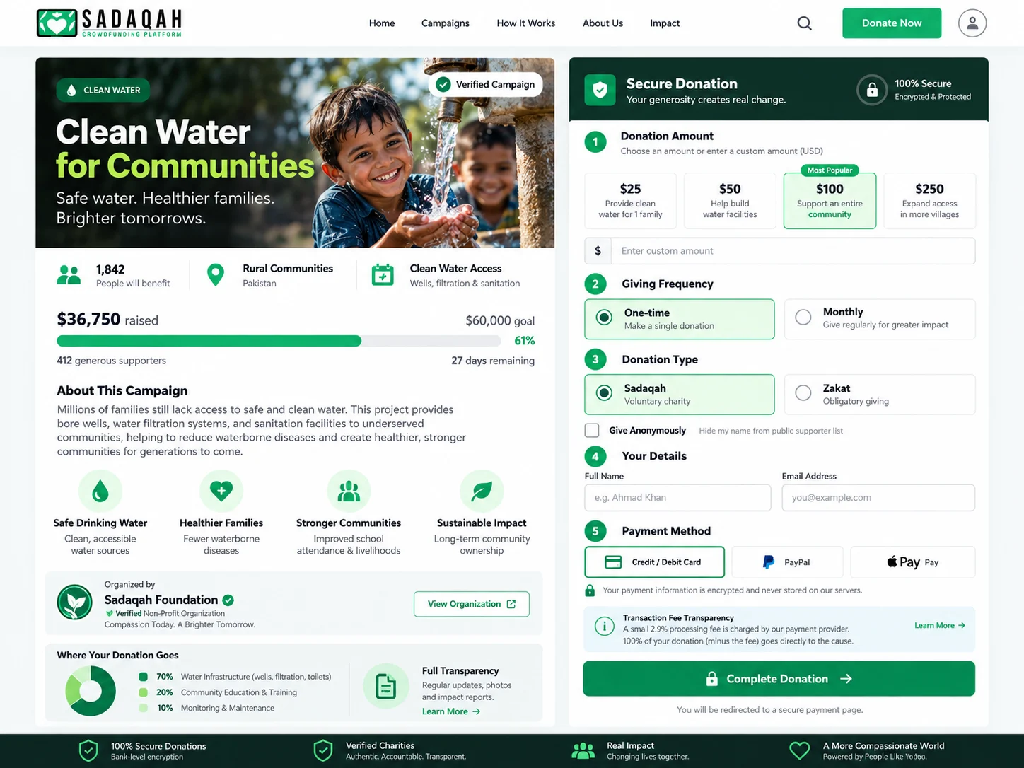 Secure Sadaqah donation experience with campaign impact, giving frequency, donation type, payment method, and fund transparency