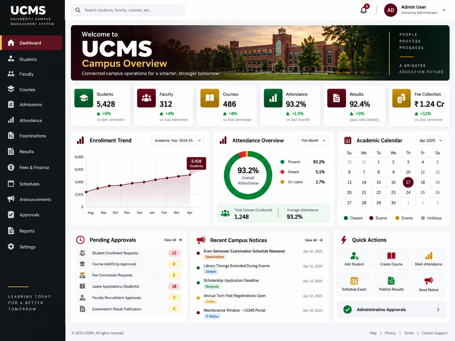 UCMS campus overview connecting students, faculty, courses, admissions, attendance, examinations, results, fees, and approvals