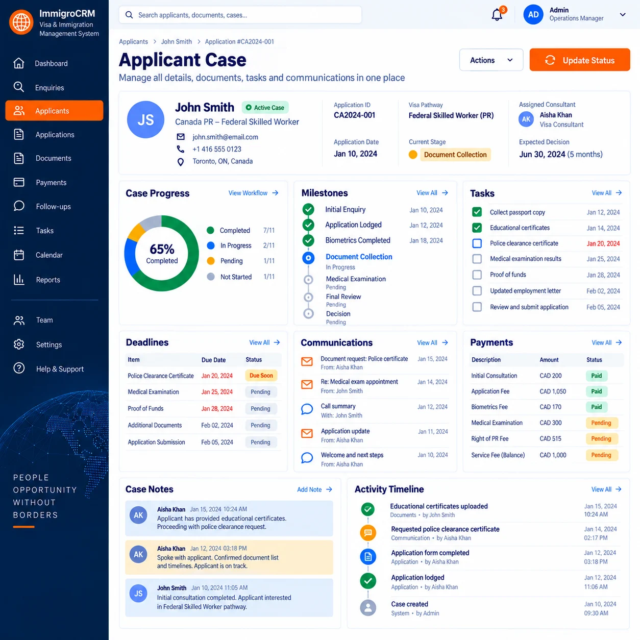 Applicant case workspace with progress, milestones, tasks, deadlines, communications, payments, and activity timeline