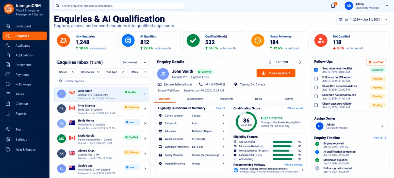 Enquiries and AI qualification workspace with lead scoring, eligibility factors, follow-ups, and applicant creation
